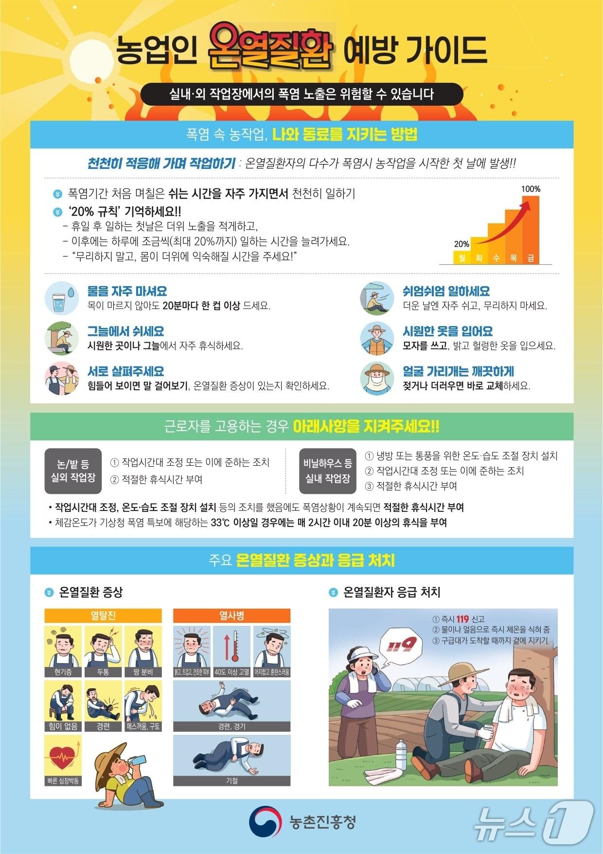 본문 이미지 - 보령시 농업기술센터, 폭염경보에 농업분야 온열피해 예방 온열질환 리플릿. (보령시 제공. 재판매 및 DB금지)2025.7.15/뉴스1