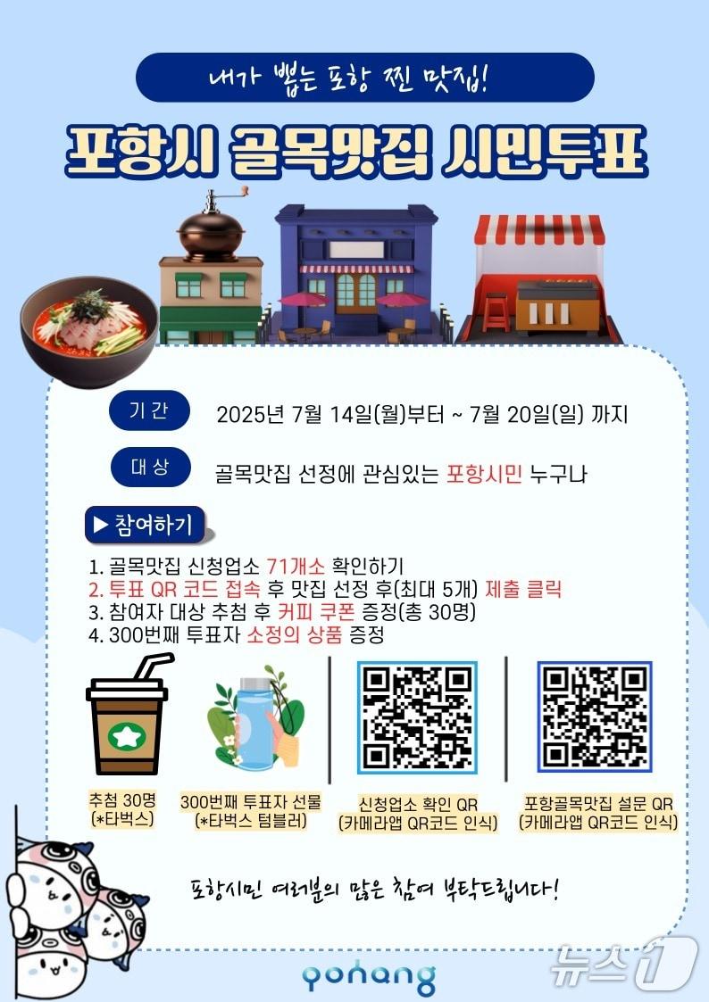 본문 이미지 - 포항시가 골목상권 활성화를 위해 시민 투표로 '골목 맛집'을 발굴한다. (포항시 홈페이지 갈무리, 재판매 및 DB금지) 2025.7.15/뉴스1 