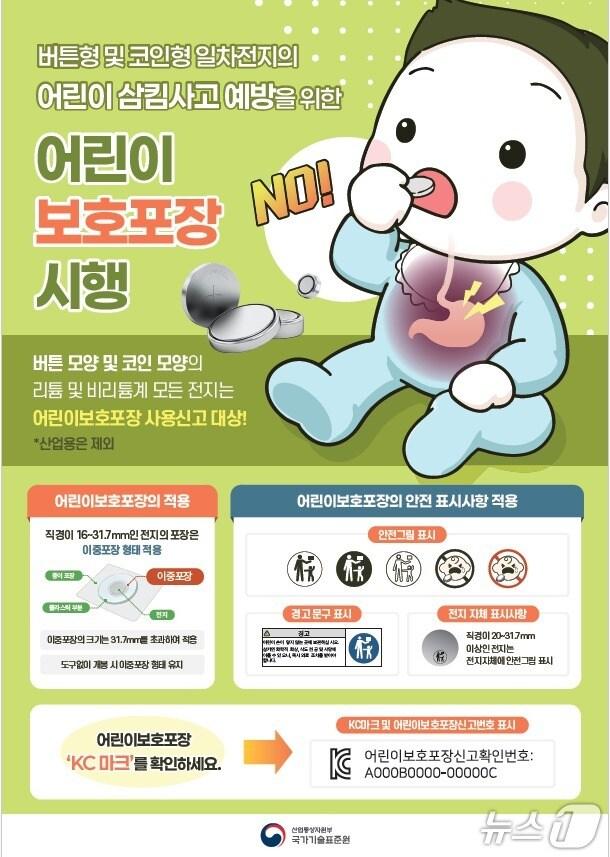 본문 이미지 - '버튼형 및 코인형 일차전지' 어린이보호포장 적용 (국가기술표준원 제공) 2025.07.15 /뉴스1