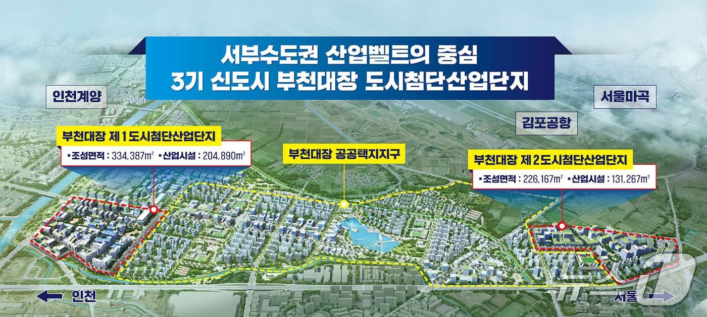 대장 산업단지 조감도(부천시 제공. 재판매 및 DB 금지) / 뉴스1