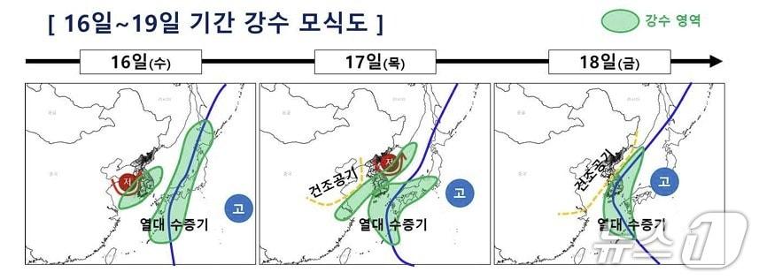 본문 이미지 - 16일~19일 강수 모식도. (기상청 제공. 재판매 및 DB 금지)