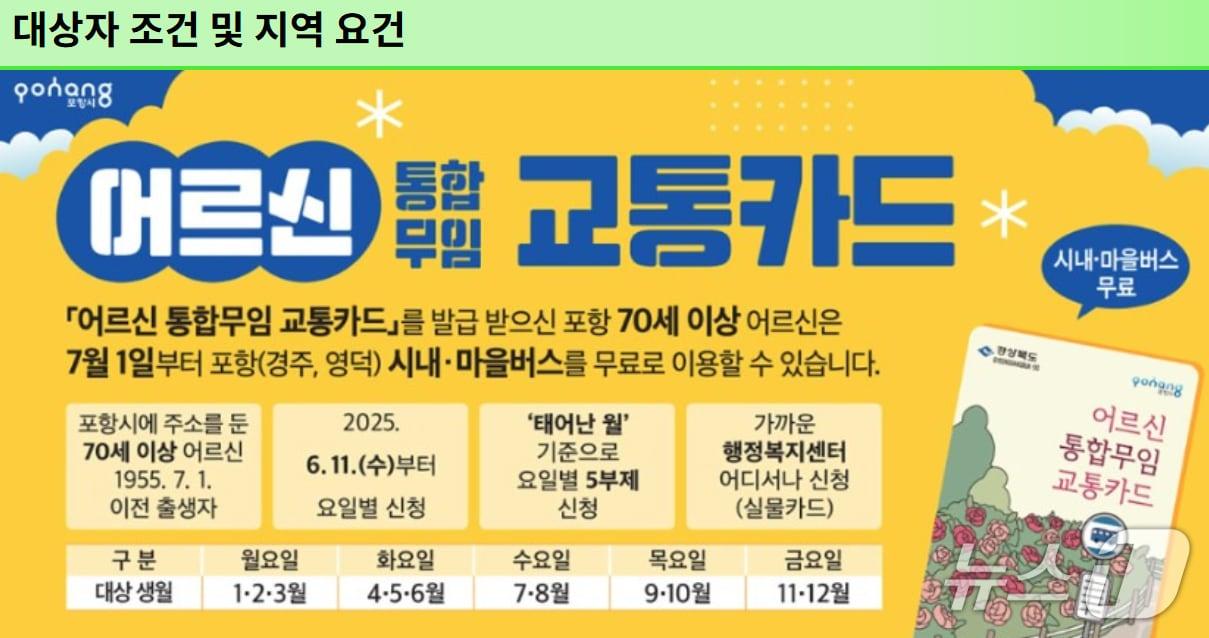 본문 이미지 - 포항시 어르신통합무인 교통카드 발급 안내. (포항시제공, 제판매 및 DB금지) 2025.7.16/뉴스1 