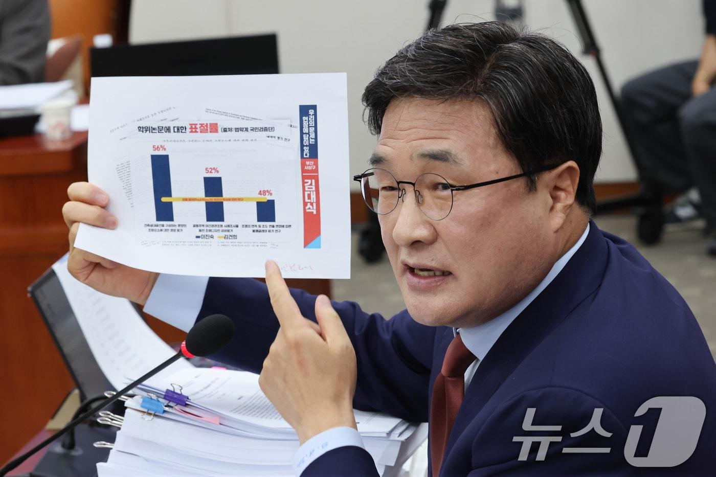 김대식 국민의힘 의원이 16일 오전 서울 여의도 국회 교육위원회에서 열린 이진숙 사회부총리 겸 교육부 장관 후보자 인사청문회에서 질의하고 있다. 2025.7.16/뉴스1 ⓒ News1 안은나 기자