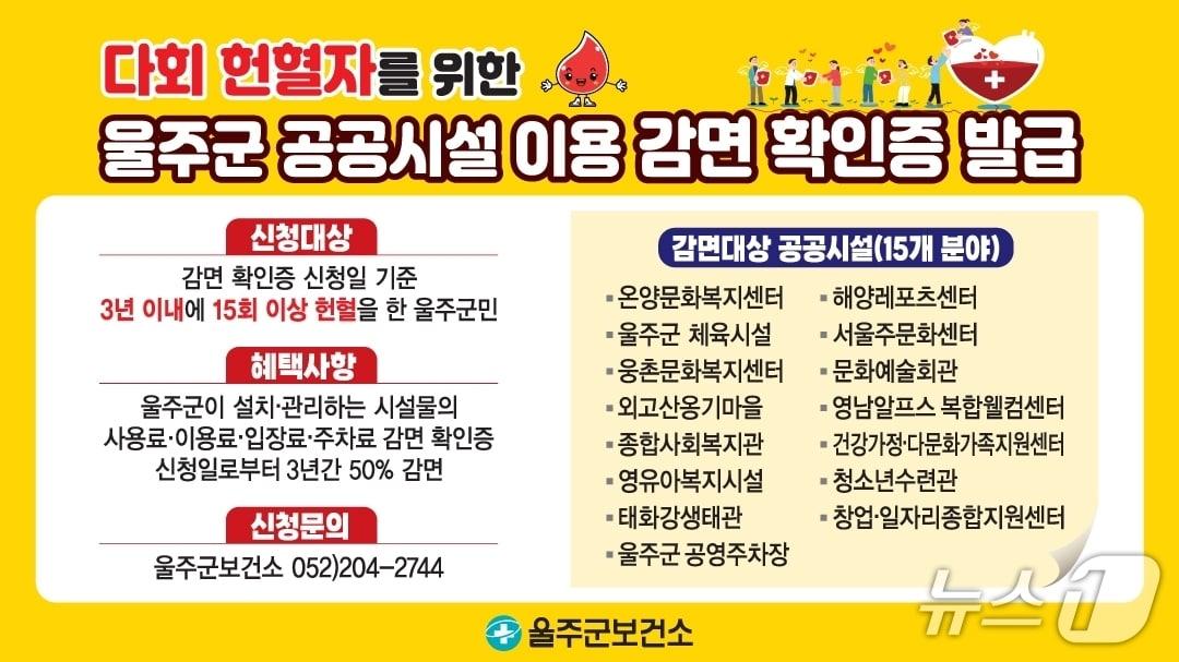 본문 이미지 - 다회 헌혈자 감면 확인증 발급 안내문. (울주군 제공. 재판매 및 DB 금지) /뉴스1