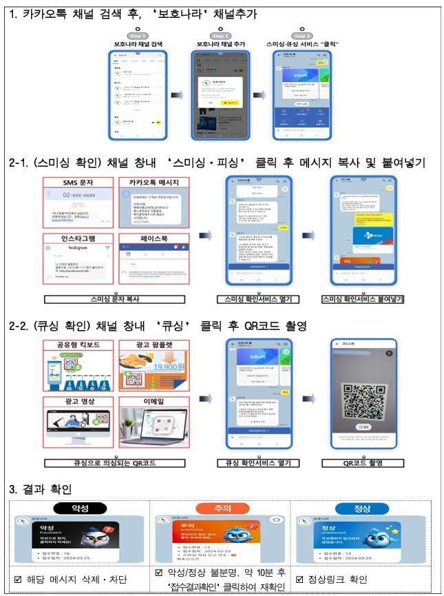본문 이미지 - (KISA 제공)