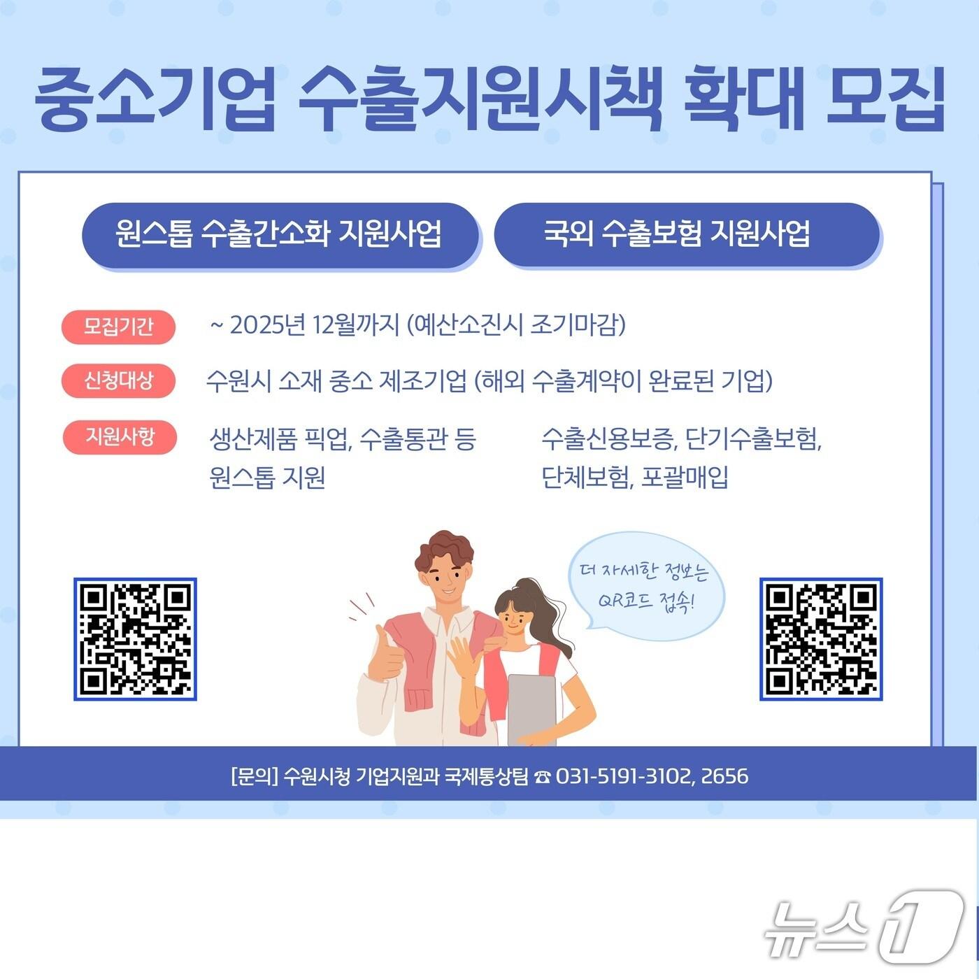 본문 이미지 - 경기 수원시 수출 중소기업 지원 확대 홍보물. (수원시 제공. 재판매 및 DB 금지) 2025.7.17/뉴스1