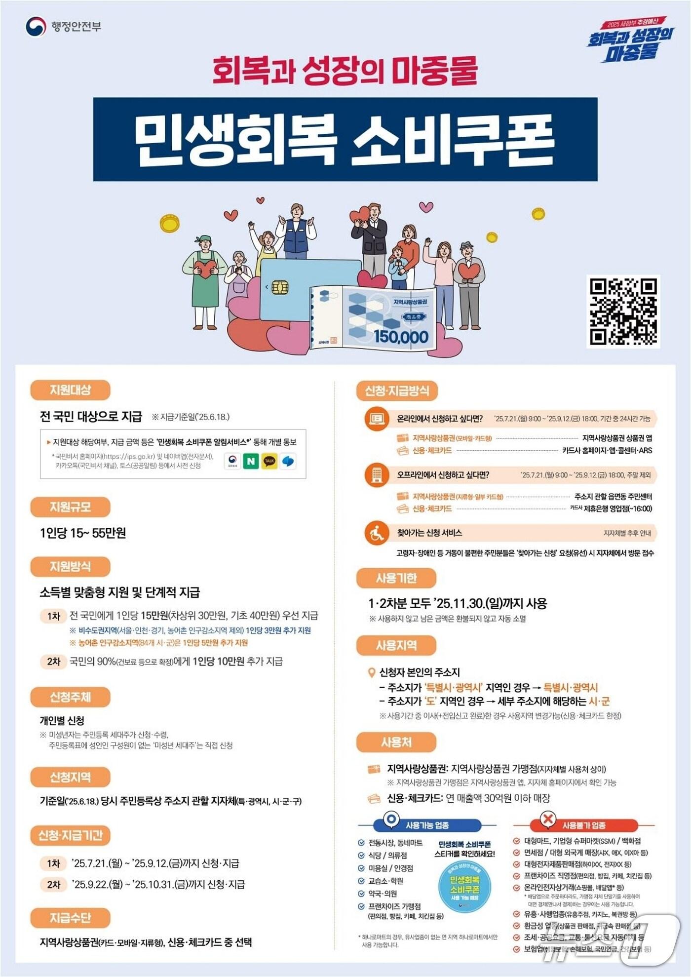 본문 이미지 - 민생회복 소비쿠폰 안내문/뉴스1