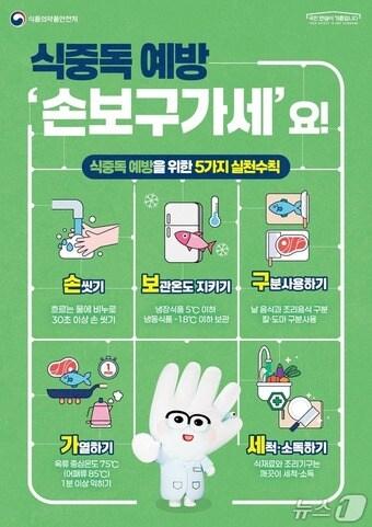 본문 이미지 - 식중독 예방수칙 (식약처 제공) 2025.7.18/뉴스1