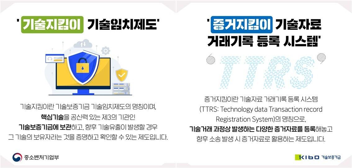 본문 이미지 - 기보의 기술보호 지원 대상. (기술보증기금 제공)