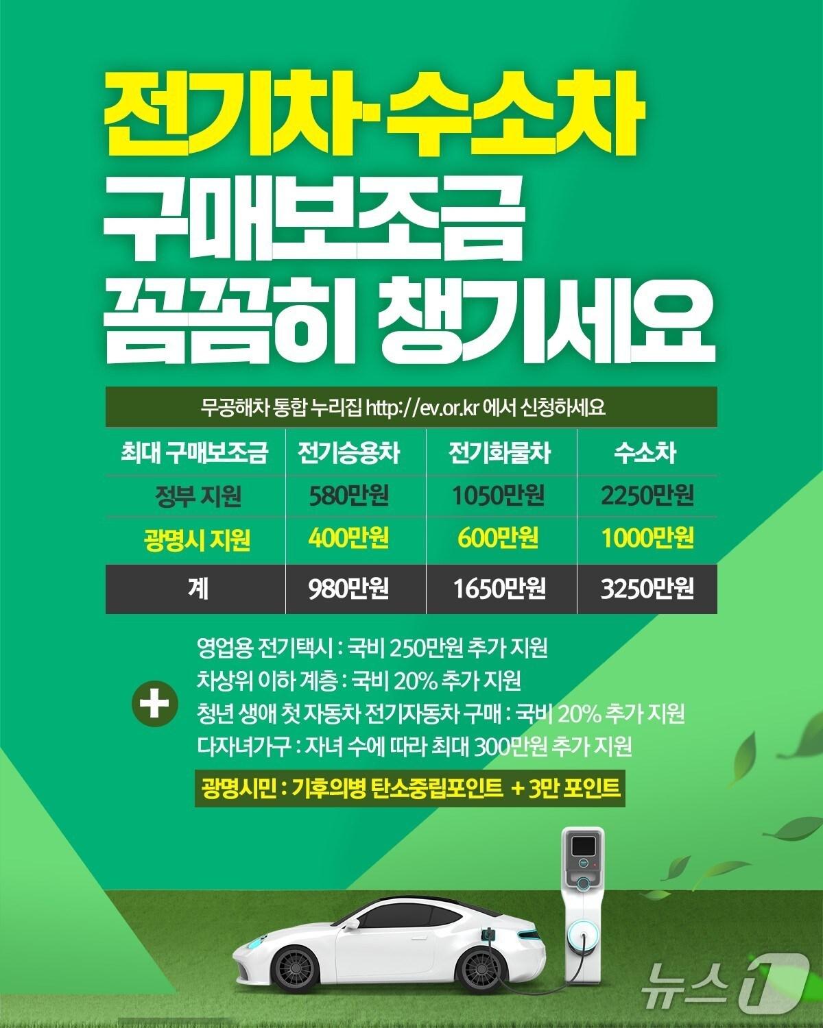 본문 이미지 - '친환경 자동차 보급 사업' 홍보 포스터.(광명시 제공)