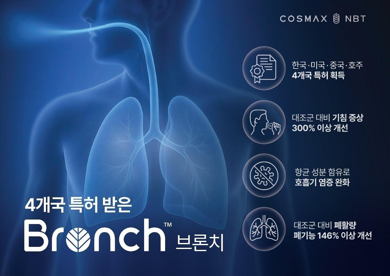 본문 이미지 - 코스맥스엔비티는 농림축산식품부로부터 호흡기 건강 소재에 대한 농림식품신기술&#40;NET&#41; 인증을 취득했다.&#40;코스맥스엔비티제공&#41;
