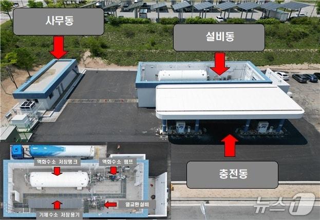 본문 이미지 - 강원 춘천 내면 학곡리 848번지 일원에 조성되는 첫 액화수소 충전소.(춘천시 제공, 재판매 및 DB금지)