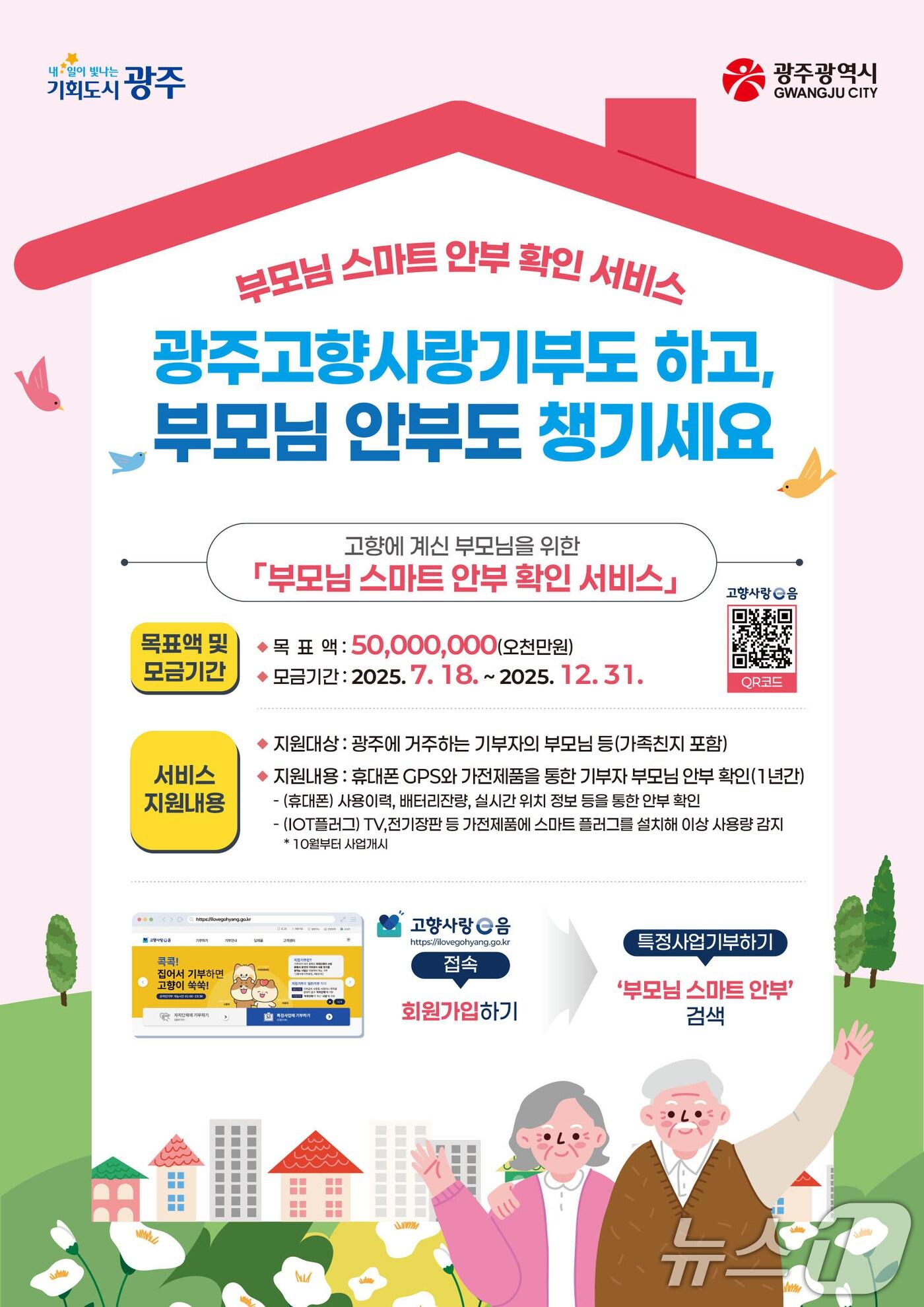 본문 이미지 - 광주시 부모님 스마트 안부 확인 서비스.(광주시 제공. 재판매 및 DB 금지) 