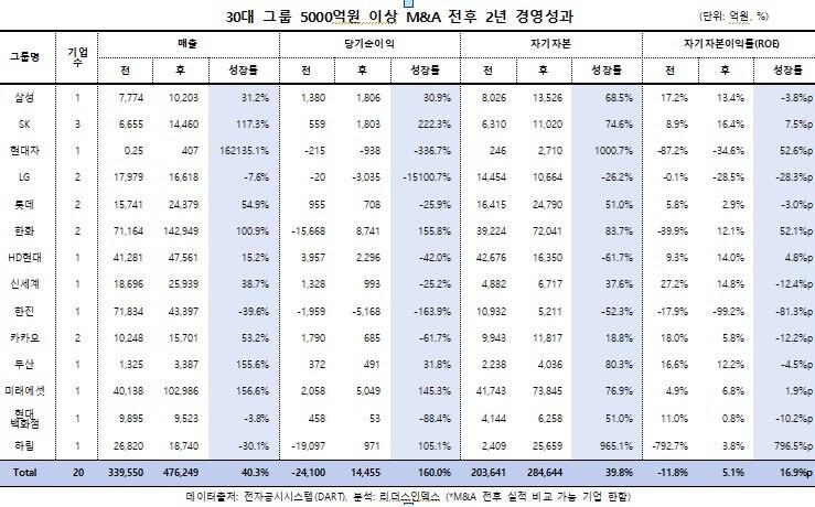 본문 이미지 - (자료제공 = 리더스인덱스) 