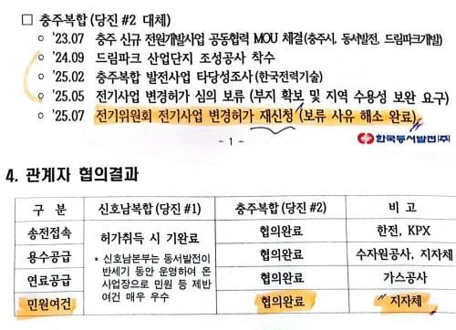 본문 이미지 - 동서발전의 충주 LNG발전소 추진 계획안 일부 캡처.&#40;독자 제공. 재판매 및 DB금지&#41;/뉴스1