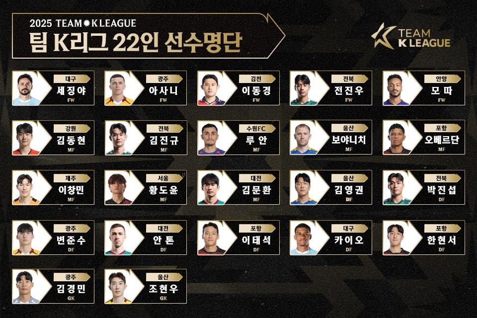 본문 이미지 -  팀 K리그 22명  엔트리&#40;한국프로축구연맹 제공&#41;