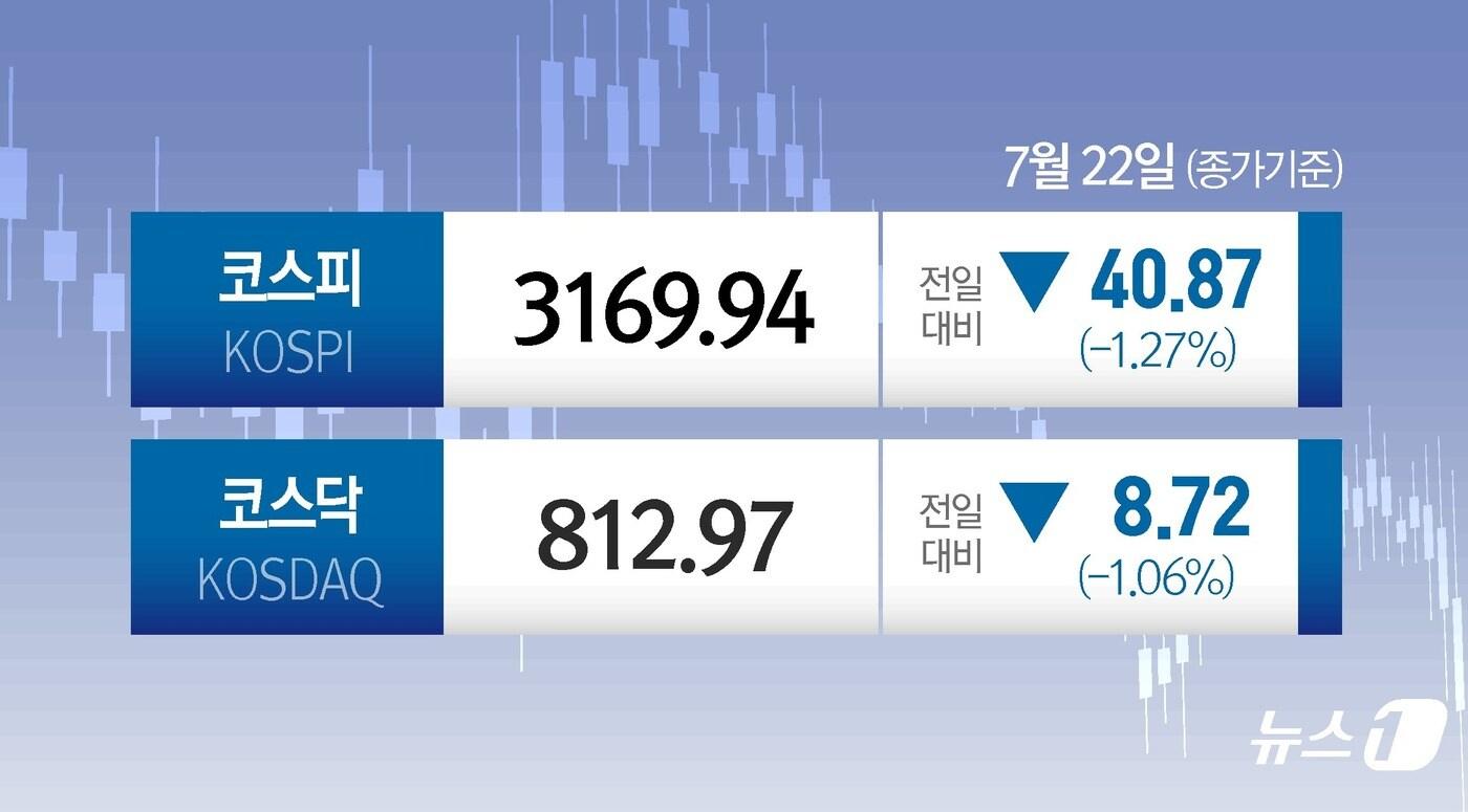 ⓒ News1 양혜림 디자이너