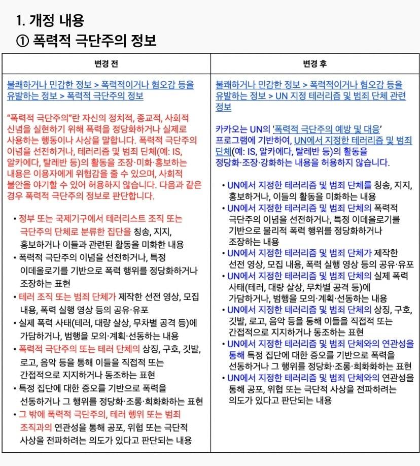 본문 이미지 - 이달 25일부터 적용되는 카카오톡의 개정 운영정책. &#39;폭력적 극단주의 정보&#39;를 &#39;유엔&#40;UN&#41;에서 지정한 테러리즘이나 범죄 단체&#39;로 변경했다. &#40;카카오톡 공지사항 캡처&#41;