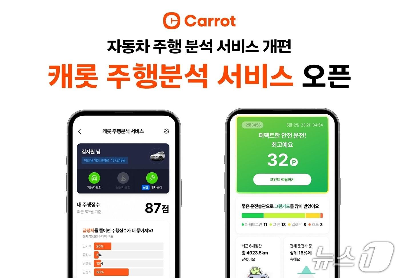 캐롯, ‘굿드라이브’ 서비스 개편… ‘캐롯 주행분석 서비스’로 새단장/사진제공=캐롯