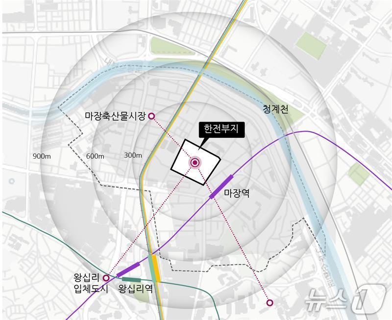 본문 이미지 - 마장동 한전물류센터 부지 위치 (BS그룹 제공)