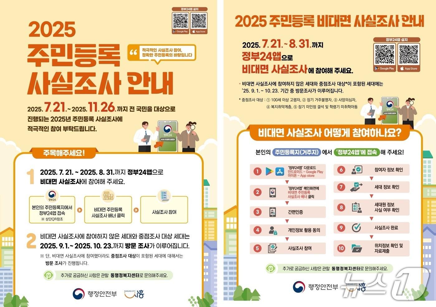 주민등록 사실조사 홍보 포스터.&#40;시흥시 제공&#41;