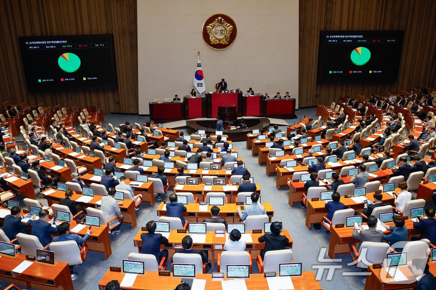 23일 오후 서울 여의도 국회에서 열린 제427회국회&#40;임시회&#41; 제2차 본회의에서 농어업재해보험법 일부개정법률안&#40;대안&#41;이 재적 297인, 재석 205인, 찬성 179인, 반대 9인, 기권 17인으로 통과되고 있다. 2025.7.23/뉴스1 ⓒ News1 안은나 기자