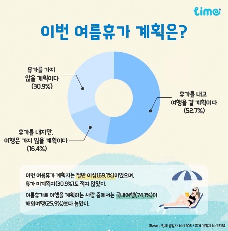 본문 이미지 - (롯데멤버스 제공)