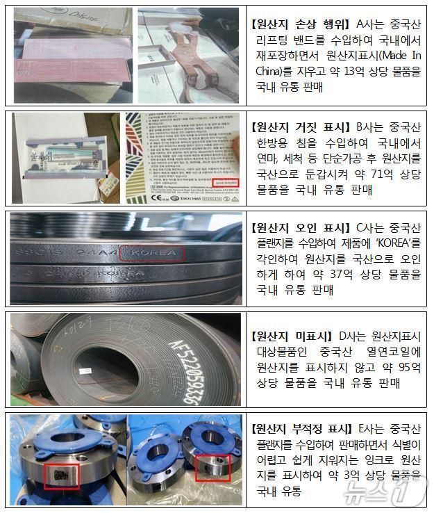 본문 이미지 - 원산지표시 위반행위 주요 적발 사례