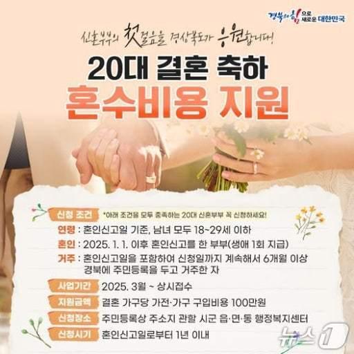 본문 이미지 - 신혼부부 혼수 구입비 지원/뉴스1