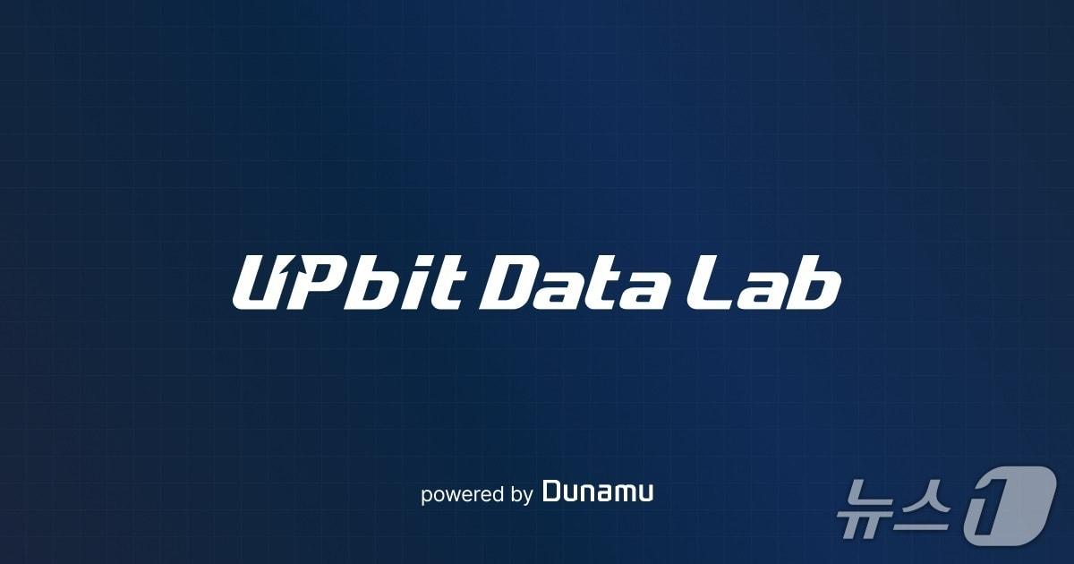 본문 이미지 -  (두나무 제공.)