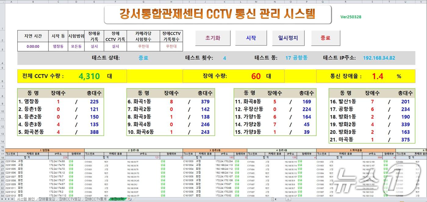 &#40;서울 강서구 제공&#41; 