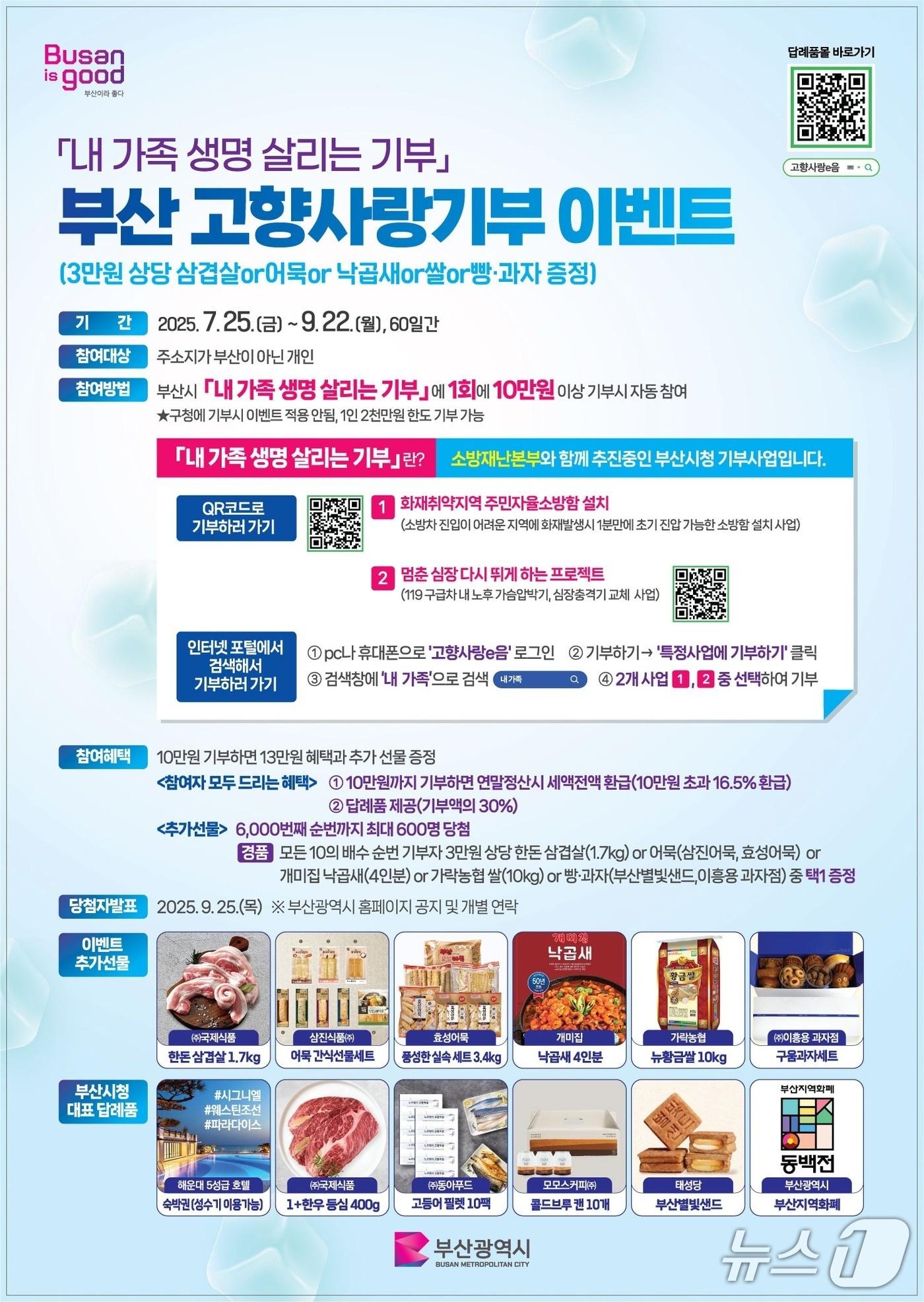 본문 이미지 - 부산 고향사랑기부 이벤트 안내 포스터.&#40;부산시 제공. 재판매 및 DB 금지&#41;