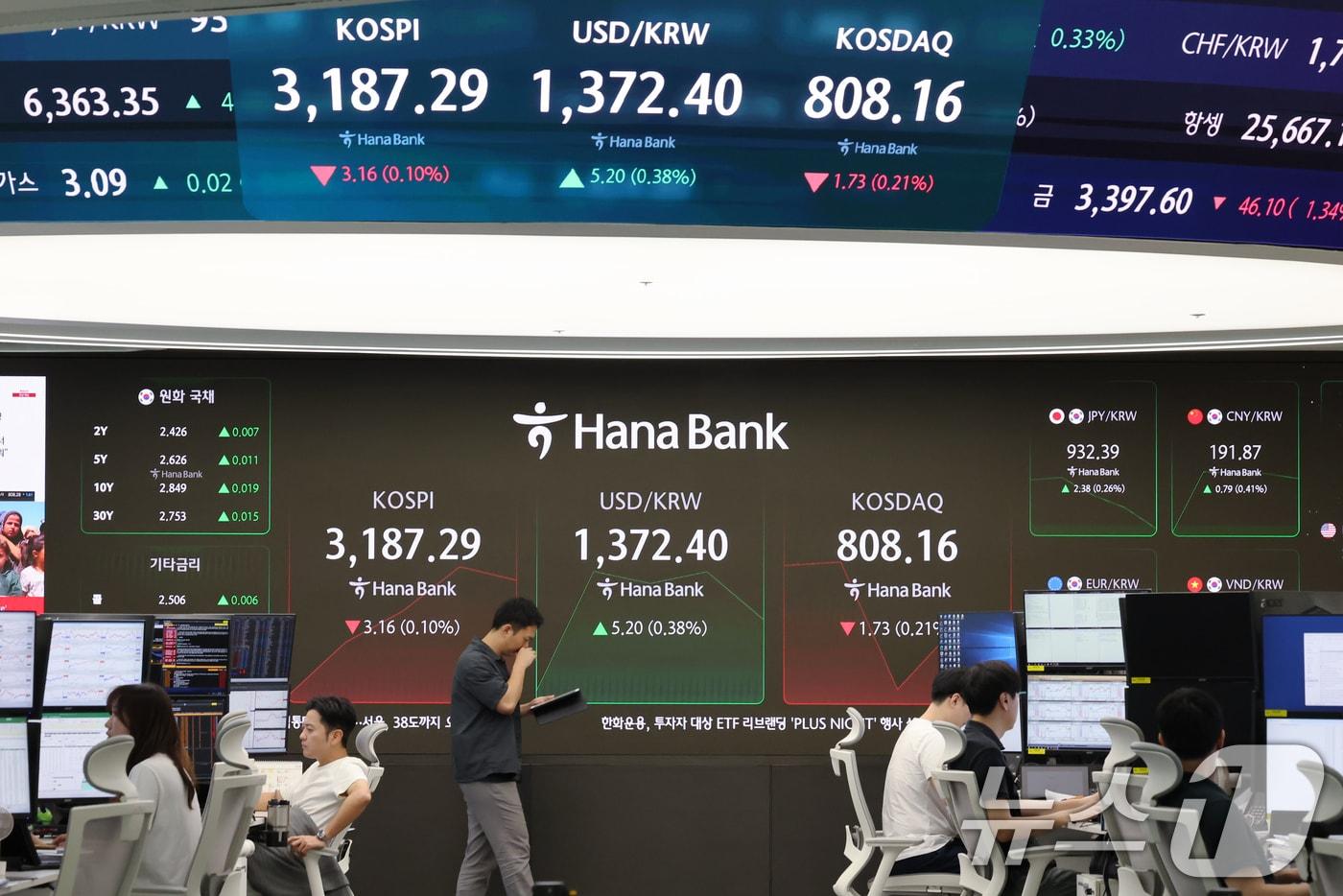 서울 중구 하나은행 딜링룸./뉴스1 ⓒ News1 장수영 기자
