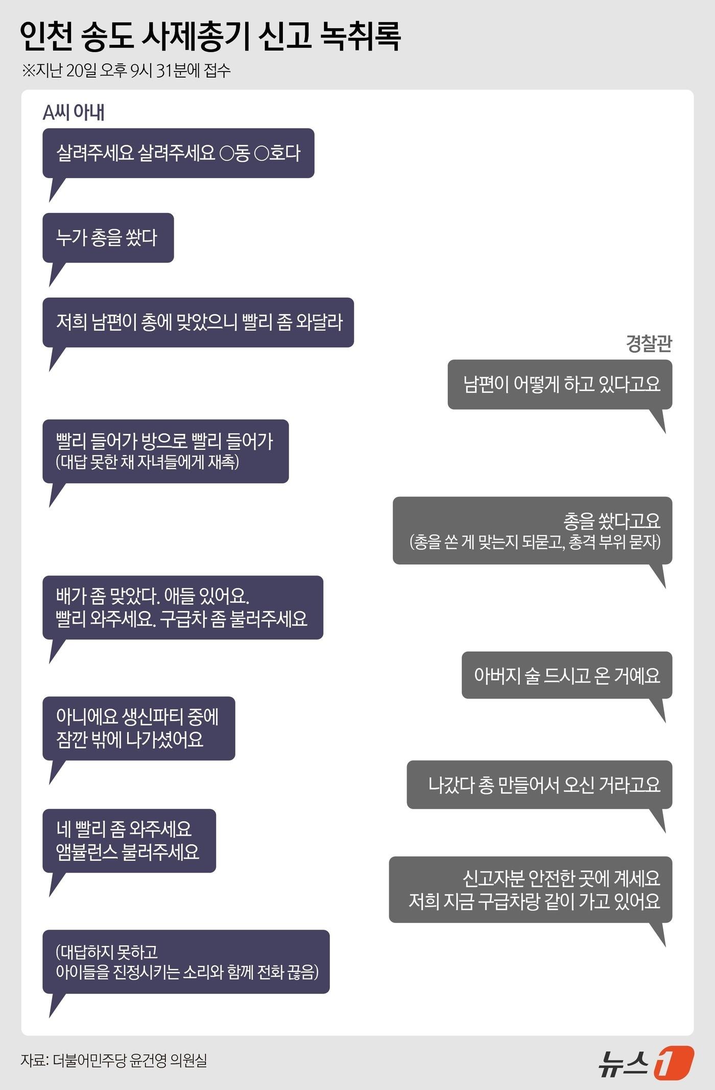 본문 이미지 - ⓒ News1 김지영 디자이너