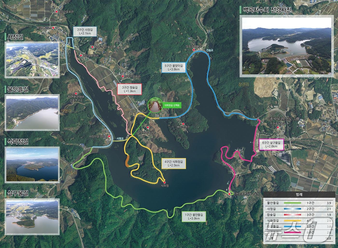 본문 이미지 - 충북 진천 백곡호 국가생태탐방로 설명 자료.(진천군 제공, 재판매 및 DB금지)/뉴스1