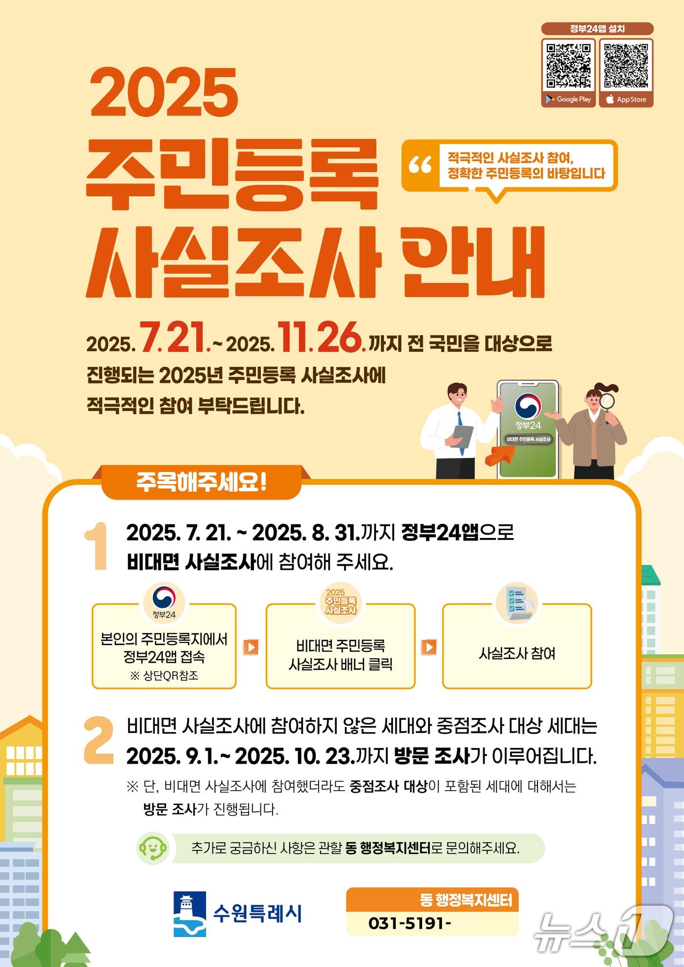 본문 이미지 - 경기 수원시 '2025년 주민등록 사실조사' 홍보물. (수원시 제공. 재판매 및 DB 금지) 2025.7.28/뉴스1