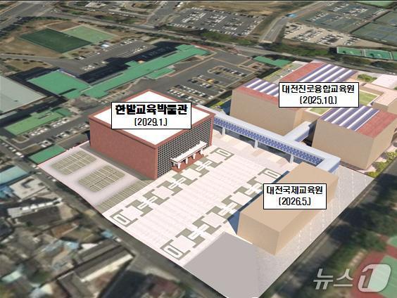 본문 이미지 - 한밭교육박물관 대전미래교육클러스터 조감도. (대전시교육청 제공. 재판매 및 DB금지)2025.7.28/뉴스1