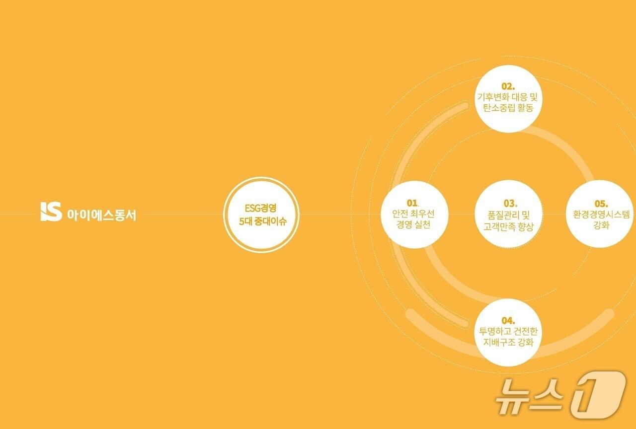 본문 이미지 -  IS동서, 지속가능 경영 보고서 발간 (IS동서 제공)