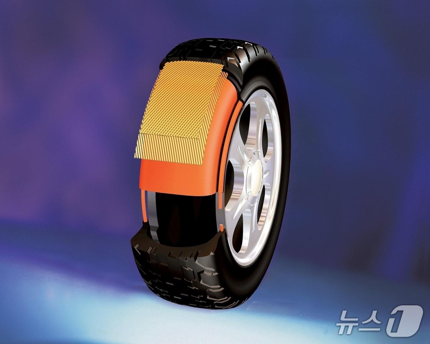 본문 이미지 - 타이어 코드(HS효성첨단소재 제공)