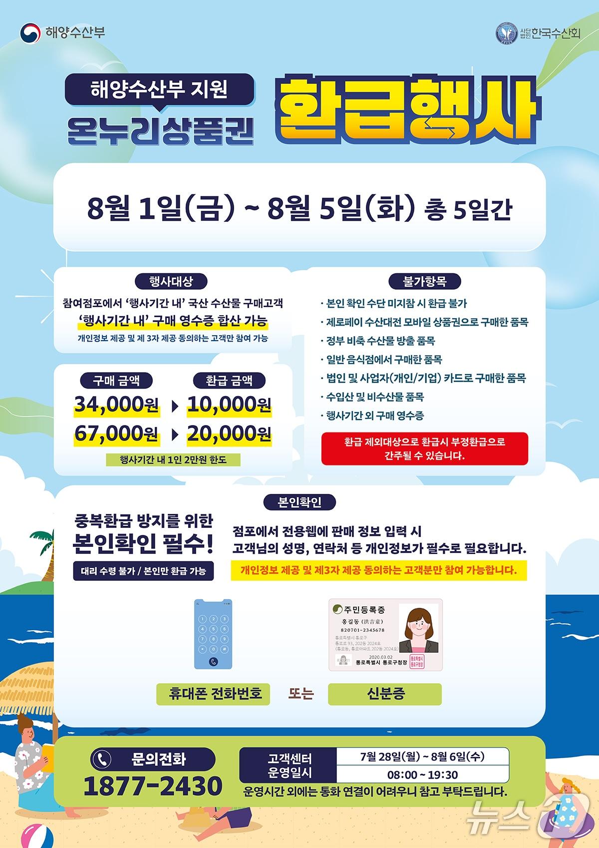 본문 이미지 - 안동시의 '수산물 온누리상품권 환급행사' 안내 포스터.(안동시 제공. 재판매 및 DB 금지)2025.7.29/뉴스1