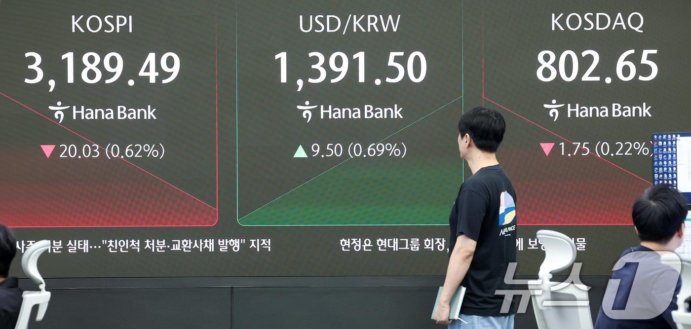 서울 중구 하나은행 본점./뉴스1 ⓒ News1 김성진 기자