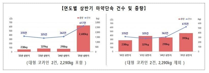 본문 이미지 - 뉴스1 