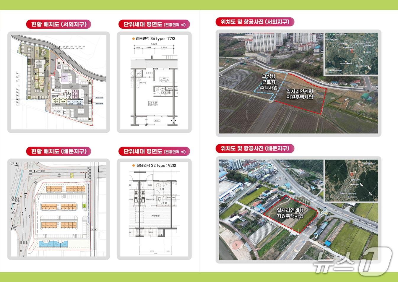 본문 이미지 - 일자리연계형 지원주택사업 현황판.(고성군 제공. 재판매 및 DB금지)
