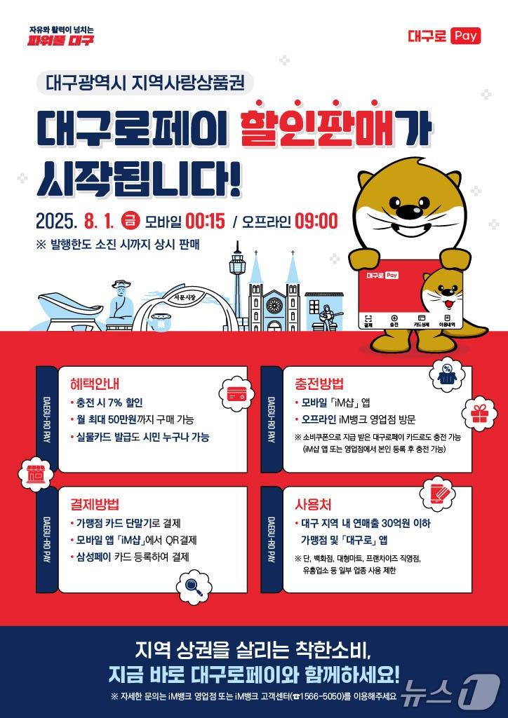 본문 이미지 - 대구시는 내달 1일부터 지역사랑상품권인 '대구로페이' 할인 판매를 시작한다고 29일 밝혔다. (대구시 제공. 재판매 및 DB 금지)/뉴스1