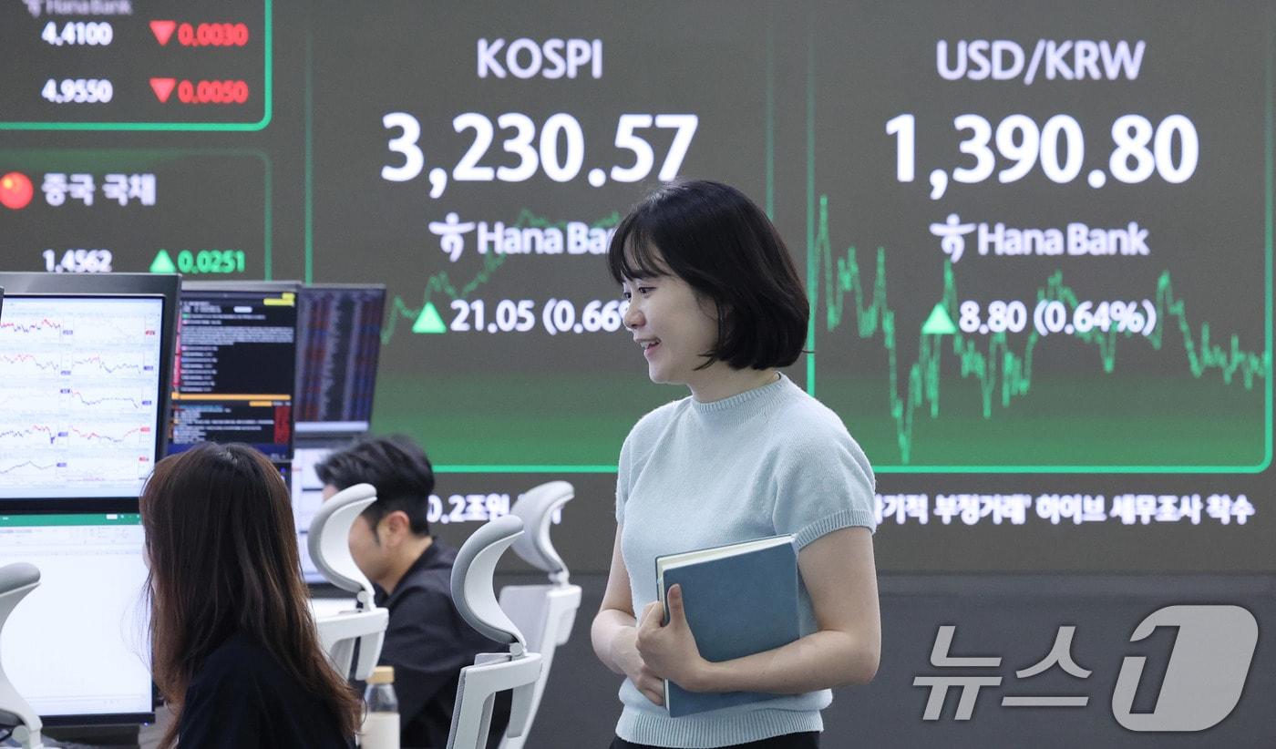 29일 오후 서울 중구 하나은행 딜링룸 전광판에 코스피 지수가 전일 대비 21.05포인트&#40;0.66%&#41; 오른 3,230.57을 나타내고 있다. 코스피는 이날 닷새 연속 올라 3,230대로 올라서며 4년 만에 최고치를 기록했다. 2025.7.29/뉴스1 ⓒ News1 박지혜 기자