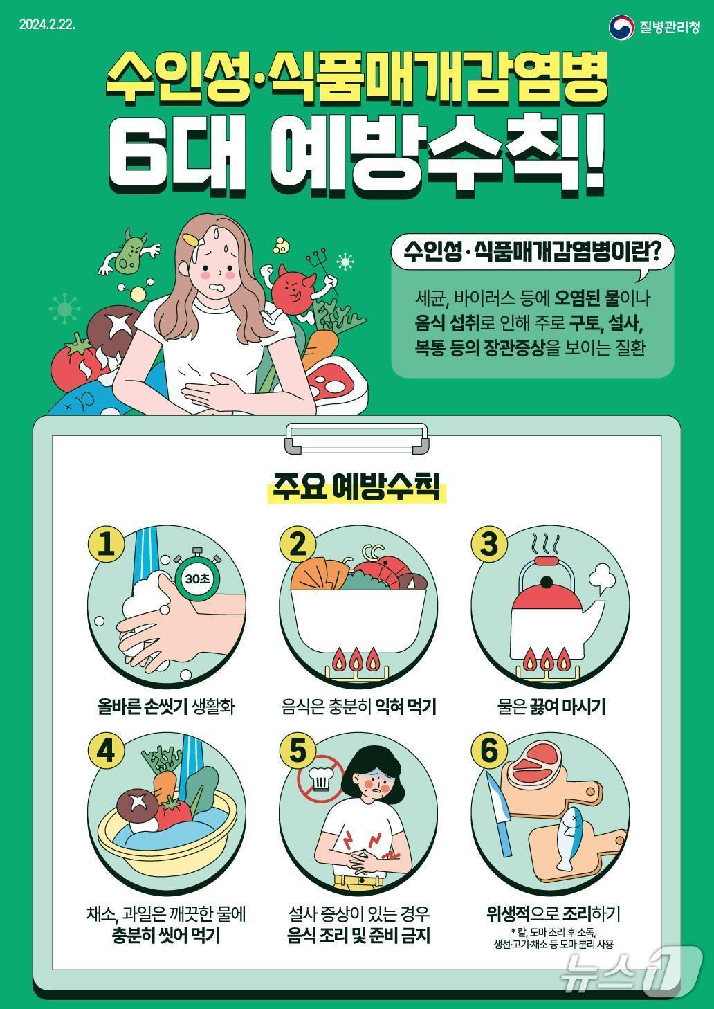 본문 이미지 - 수인성·식품매개감염병 6대 예방수칙.(경기도 제공. 재판매 및 DB금지)