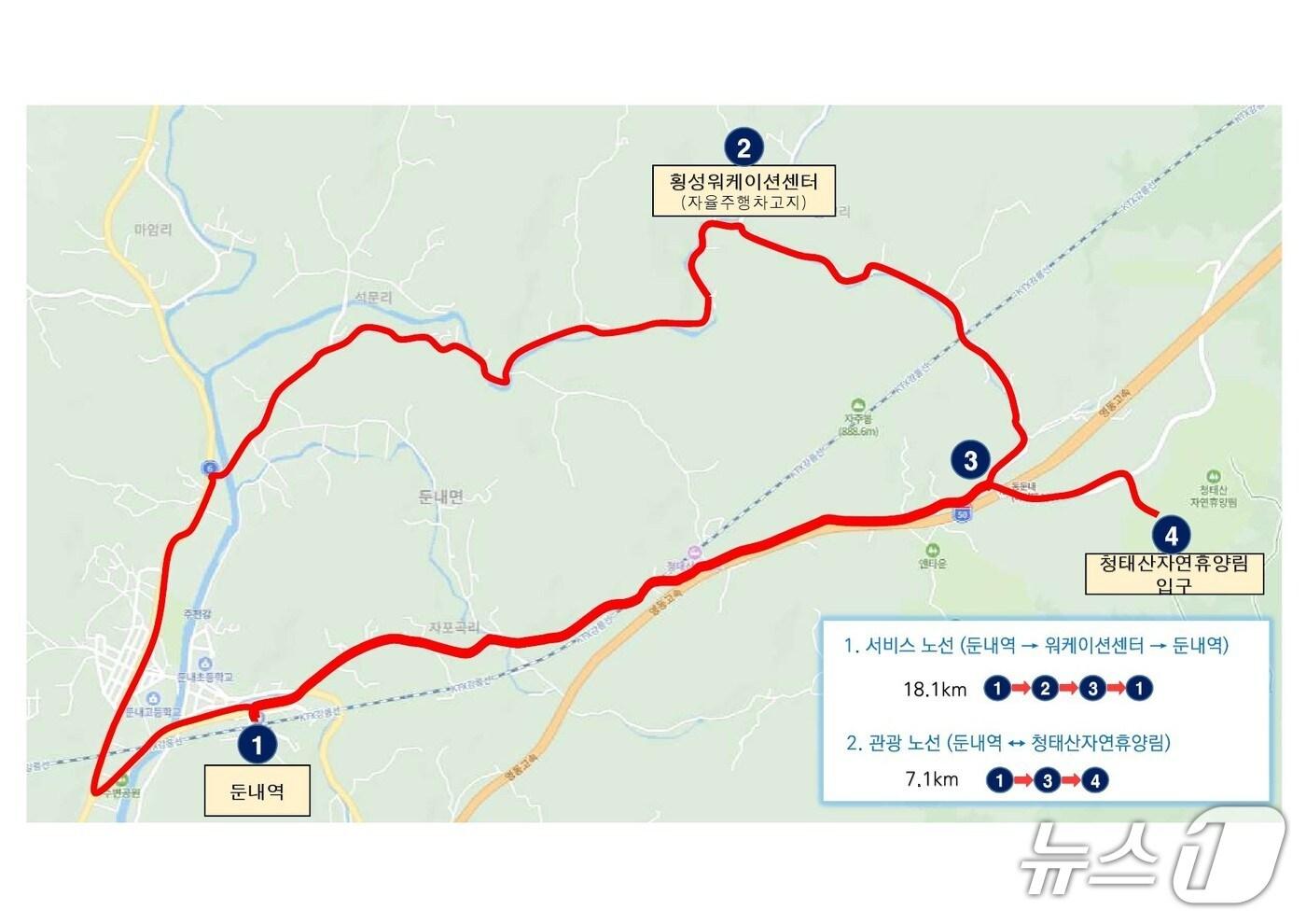 자율주행차량 시범운행지구 노선도.&#40;횡성군 제공. 재판매 및 DB금지&#41;/뉴스1