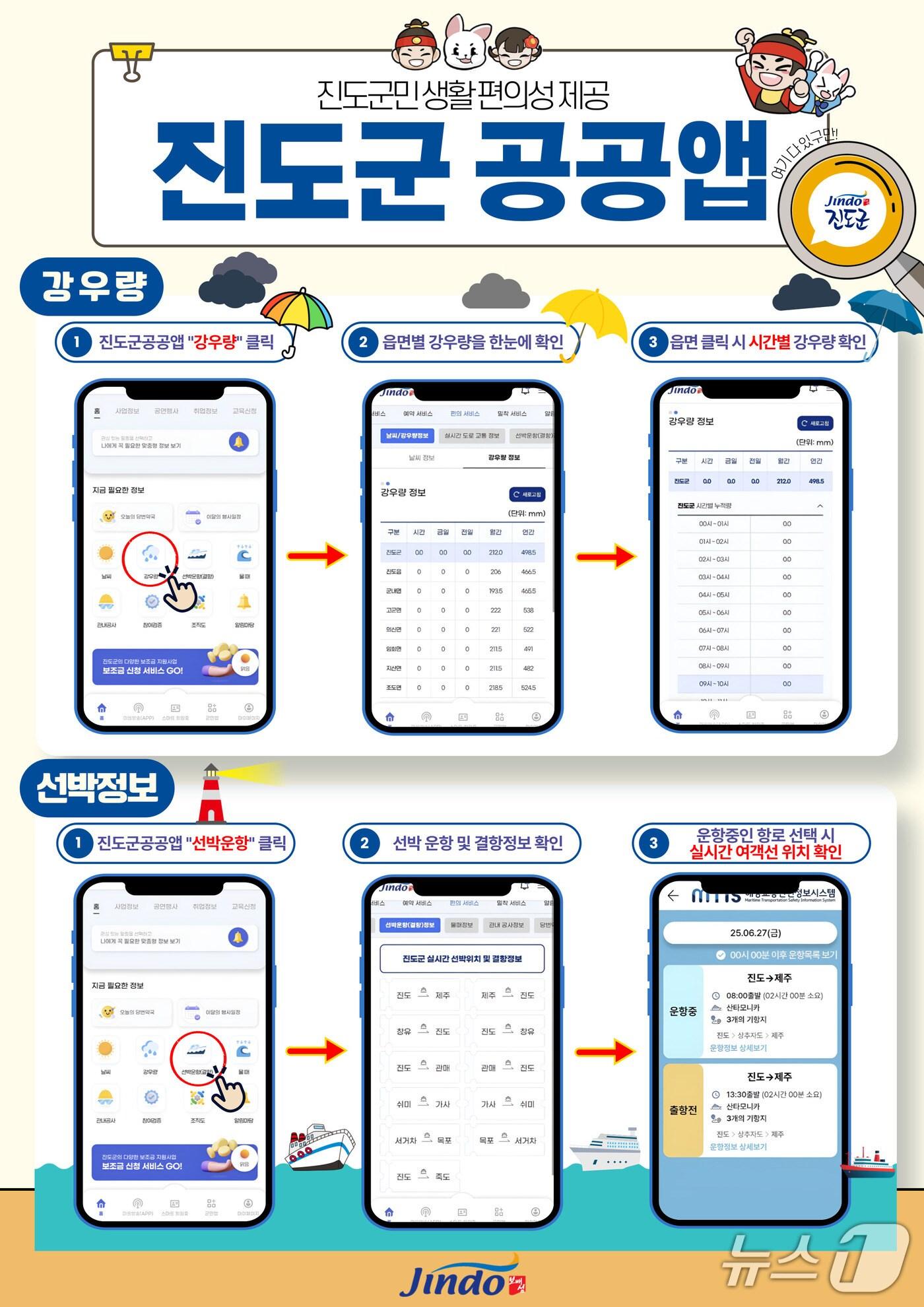 본문 이미지 - 진도군 공공앱 홍보 팸플릿(진도군 제공, 재판매 및 DB금지)/뉴스1 