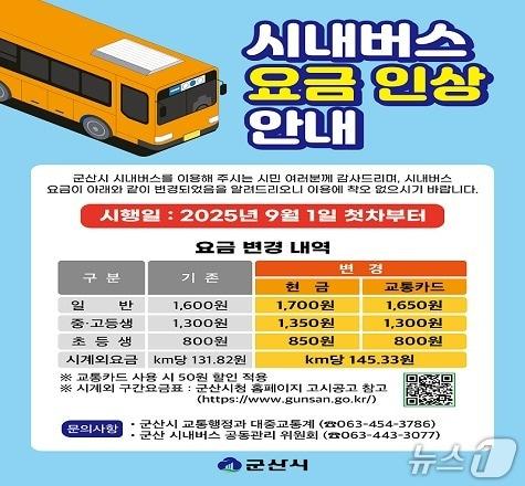본문 이미지 - 군산 시내버스 요금이 9월부터 인상된다./뉴스1