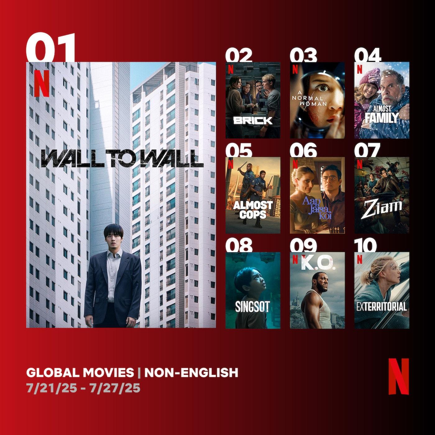 본문 이미지 - '84제곱미터' 1위